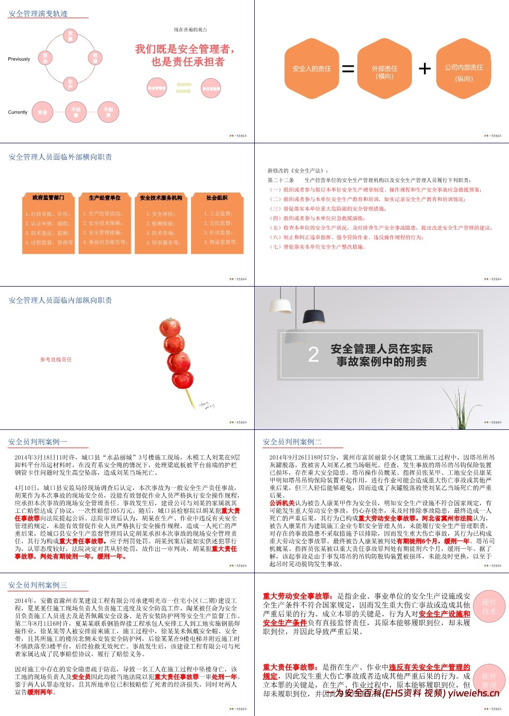 【PPT】安全管理人员如何做到“尽职减责”