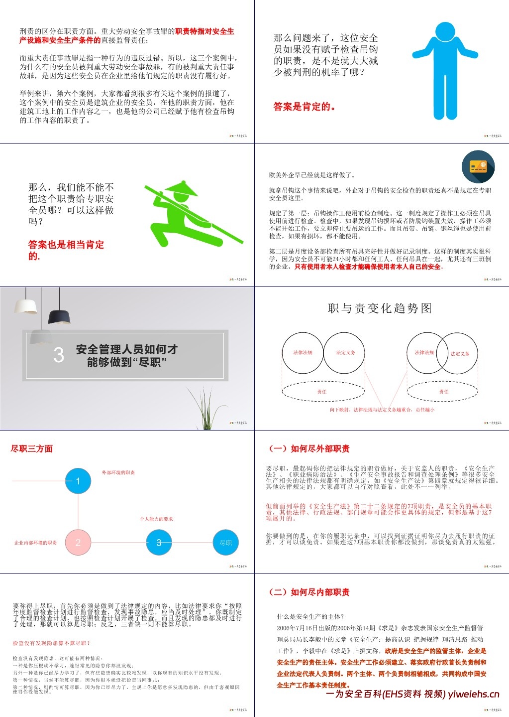 【PPT】安全管理人员如何做到“尽职减责”