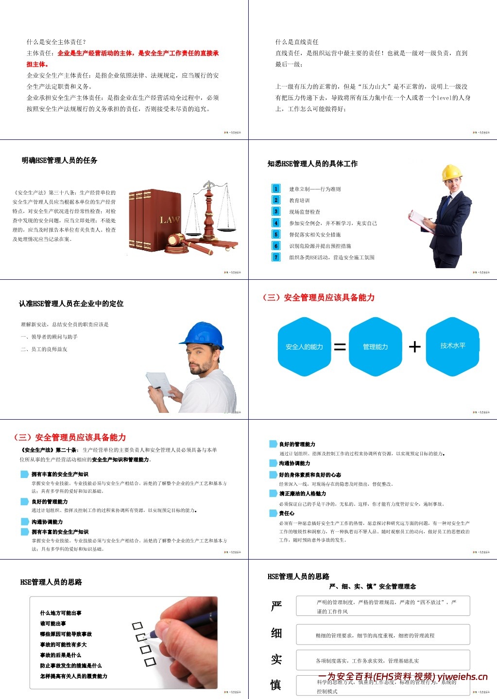【PPT】安全管理人员如何做到“尽职减责”