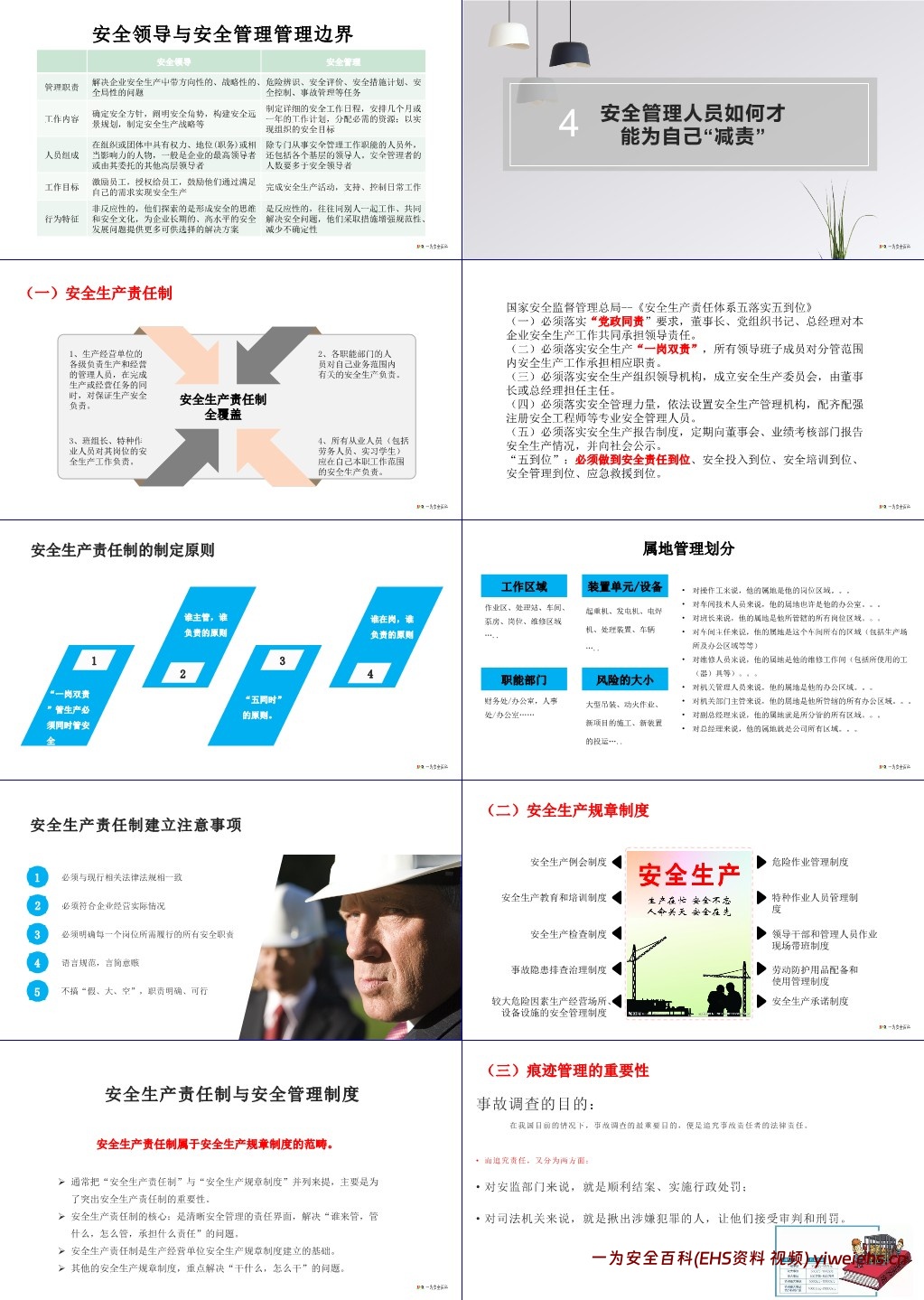 【PPT】安全管理人员如何做到“尽职减责”