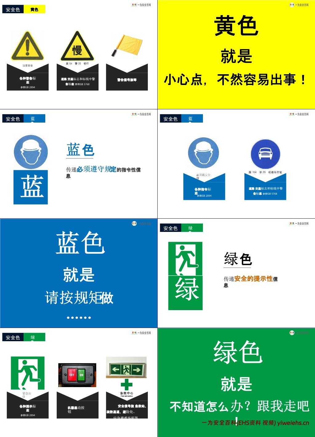 【PPT】安全色和安全标志解读培训