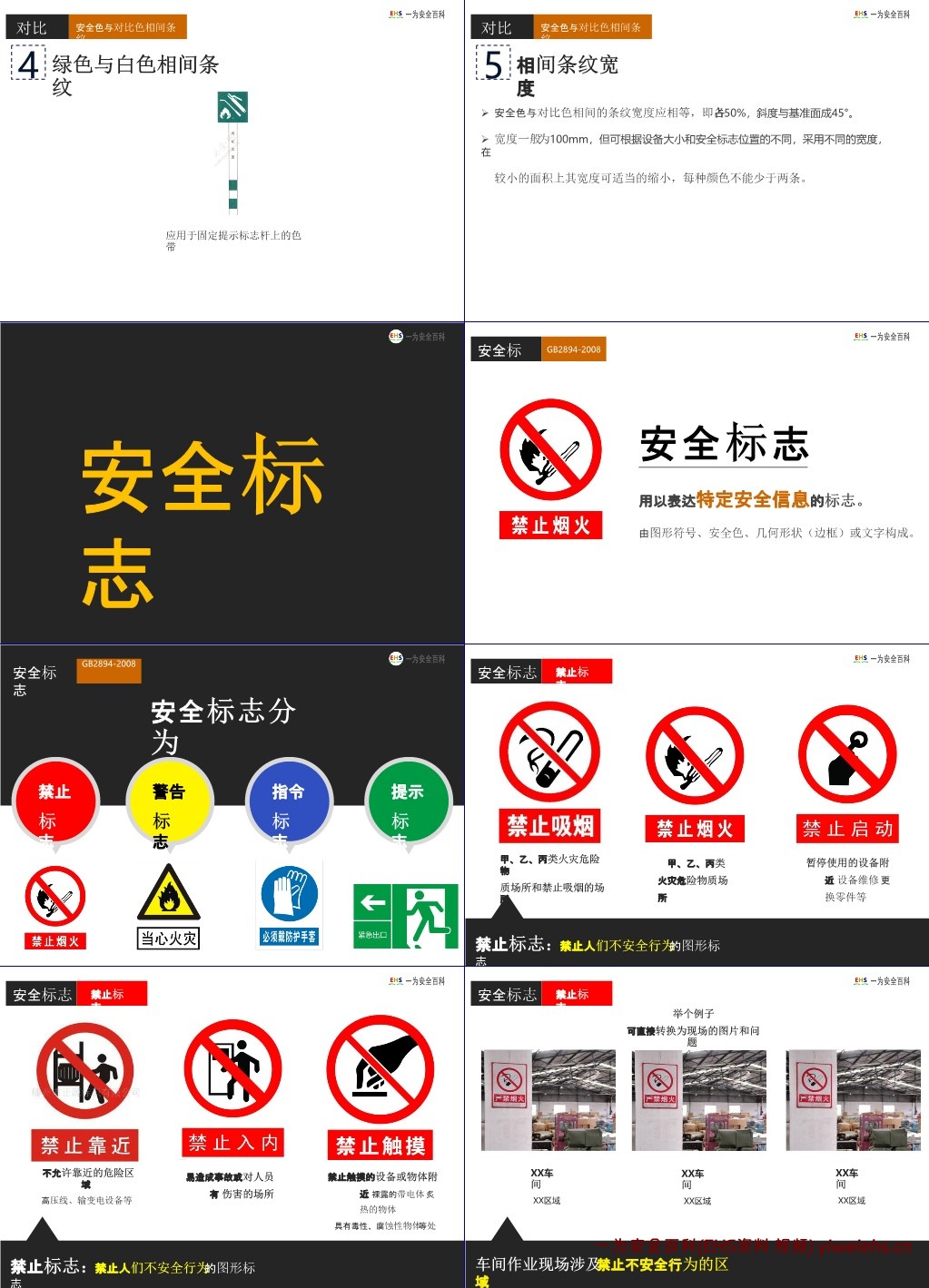 【PPT】安全色和安全标志解读培训
