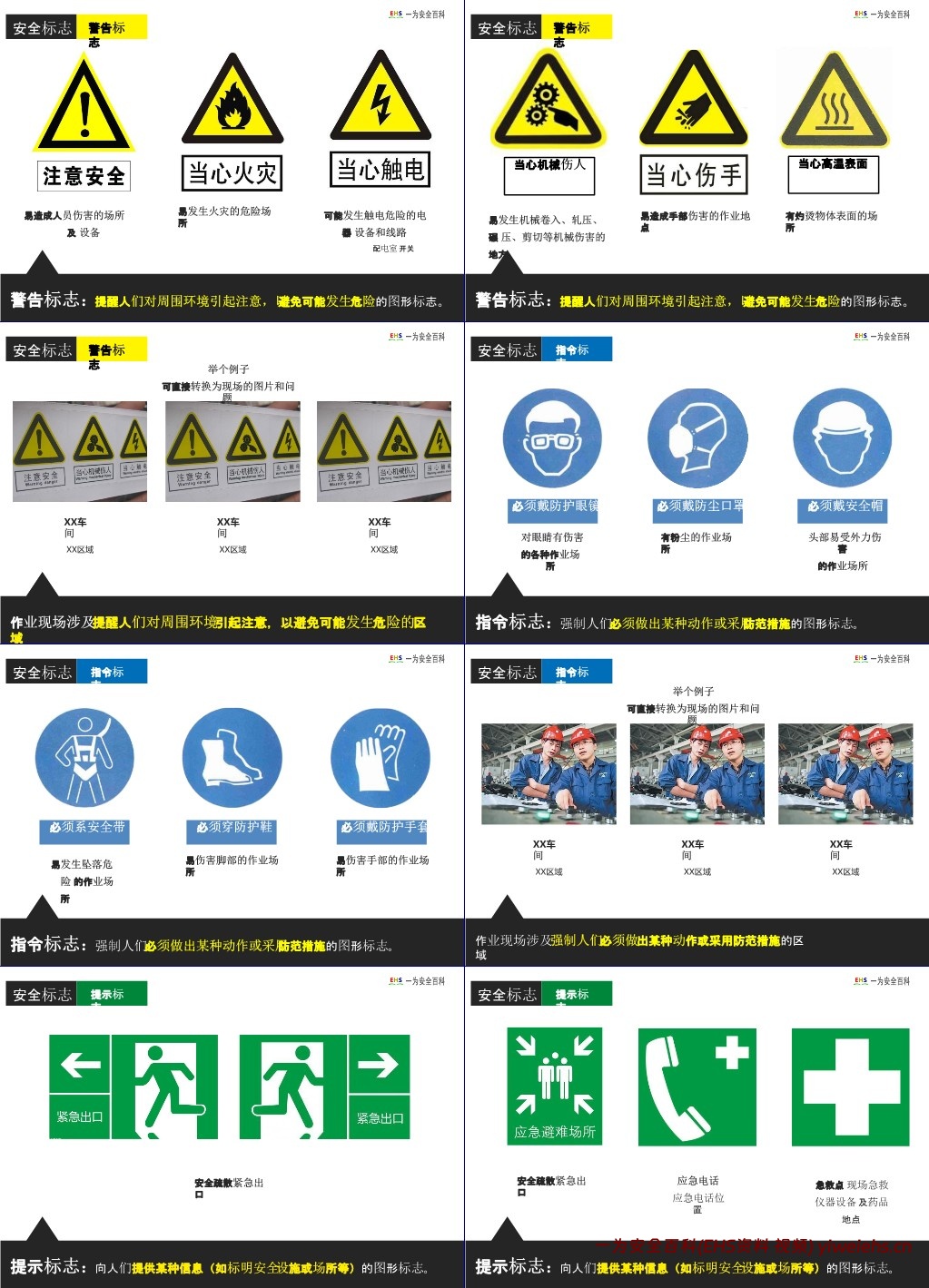 【PPT】安全色和安全标志解读培训