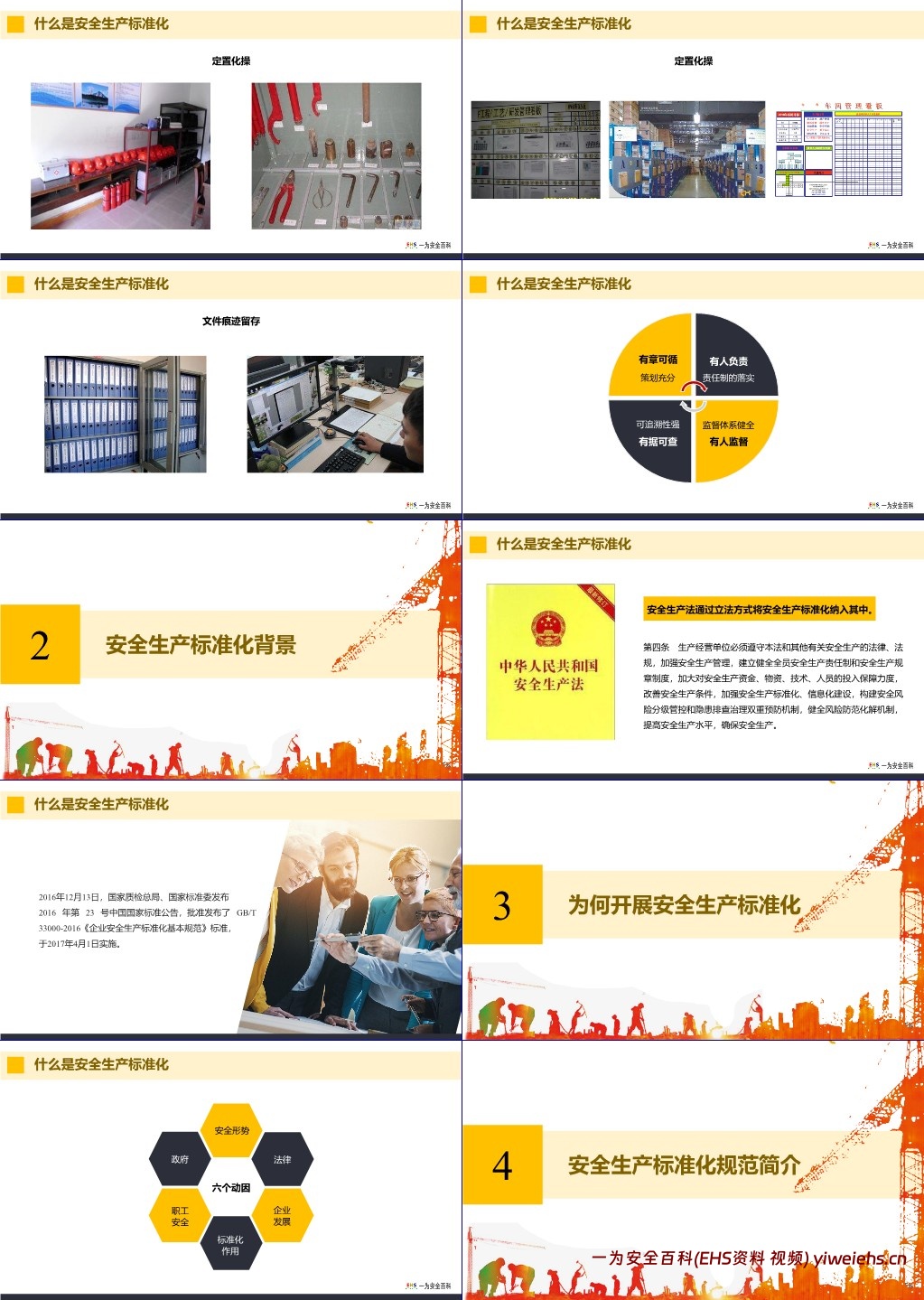 【PPT】安全生产标准化建设与实施