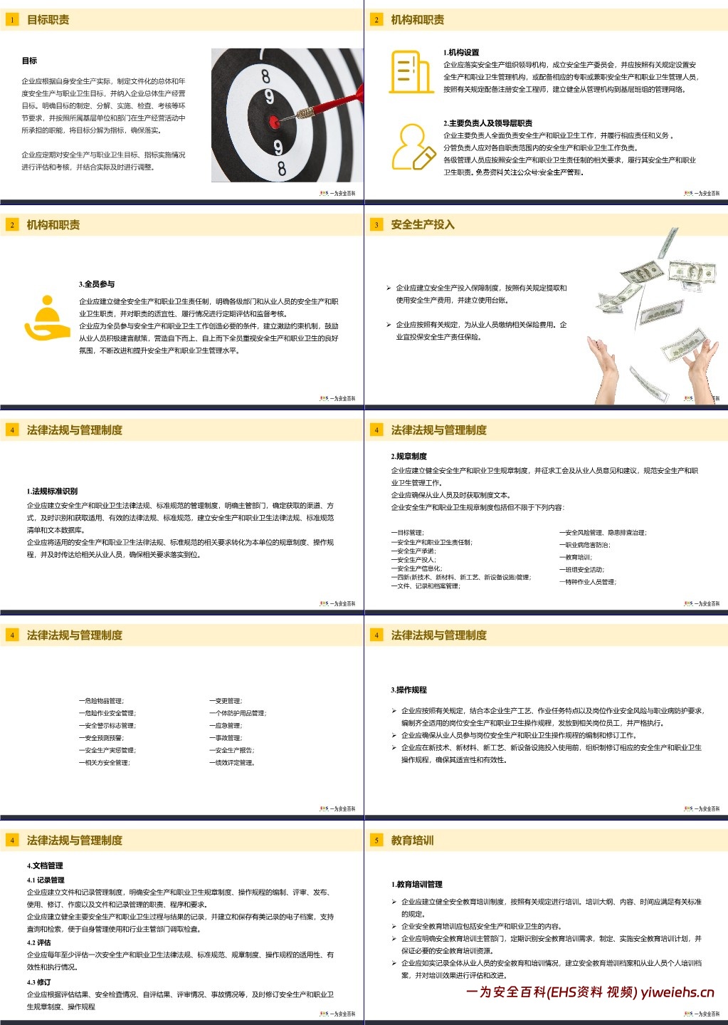 【PPT】安全生产标准化建设与实施