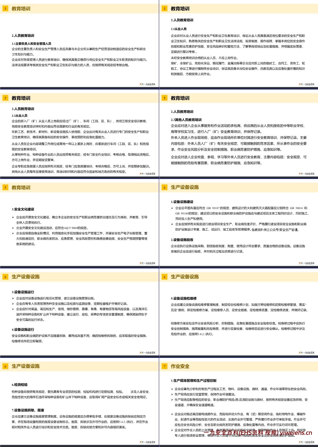 【PPT】安全生产标准化建设与实施