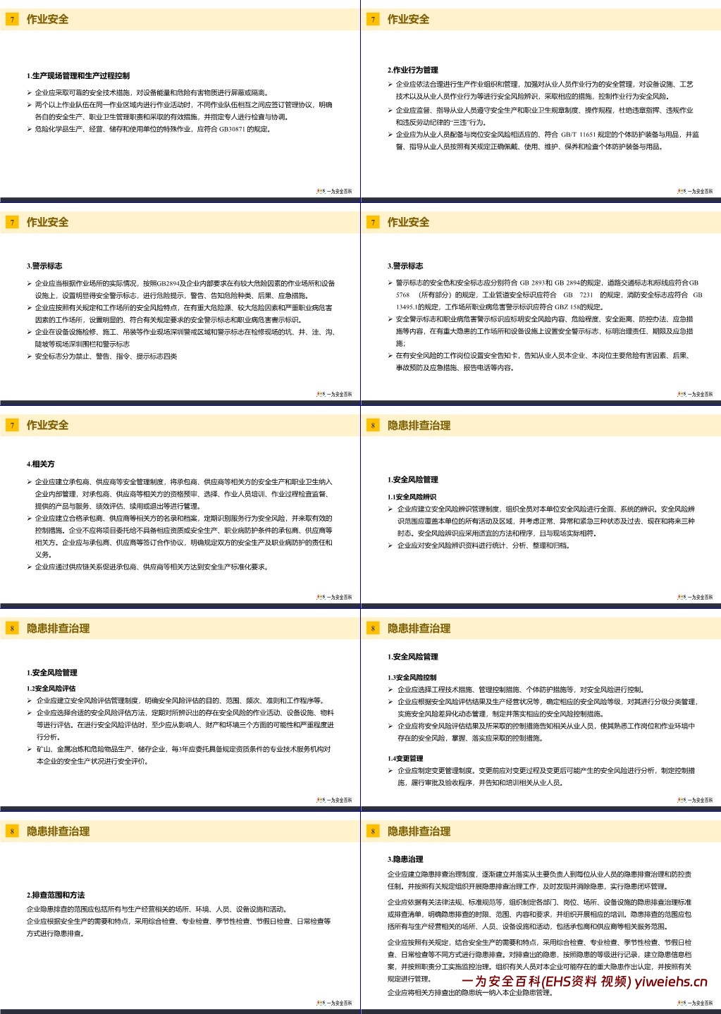 【PPT】安全生产标准化建设与实施