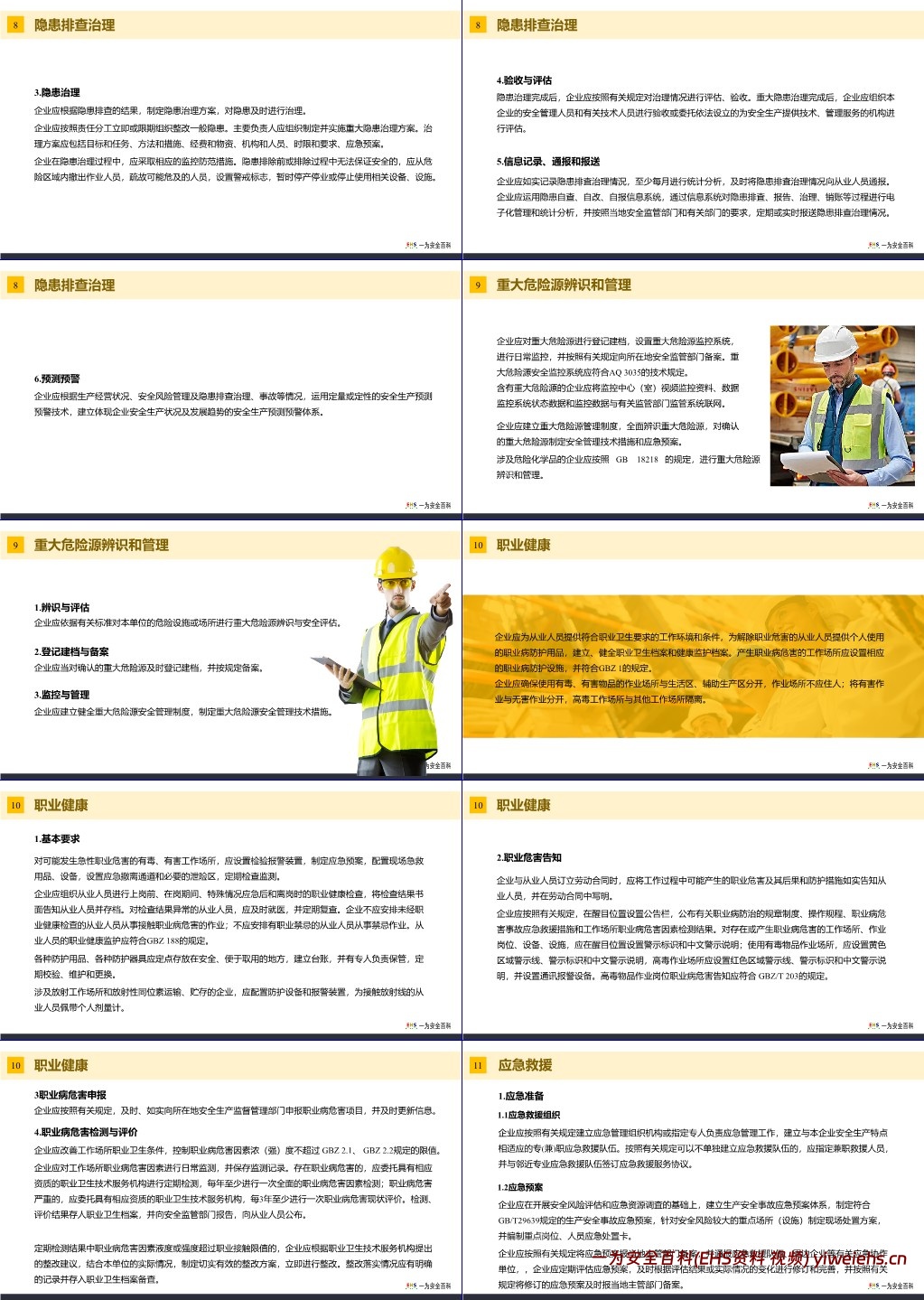 【PPT】安全生产标准化建设与实施