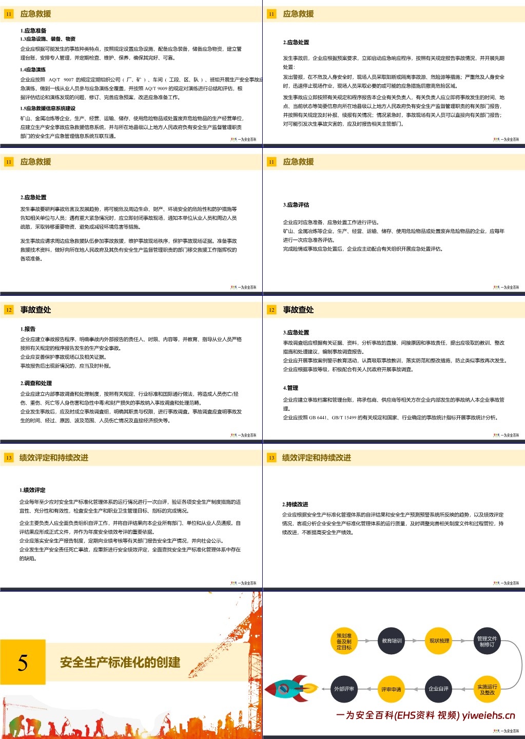 【PPT】安全生产标准化建设与实施