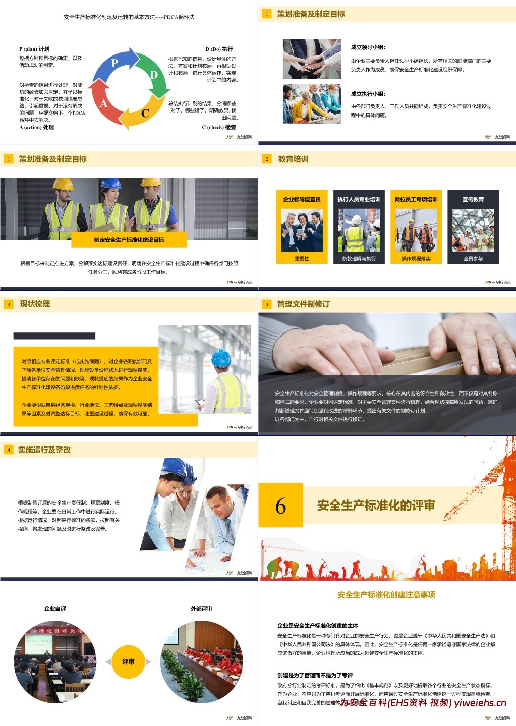 【PPT】安全生产标准化建设与实施