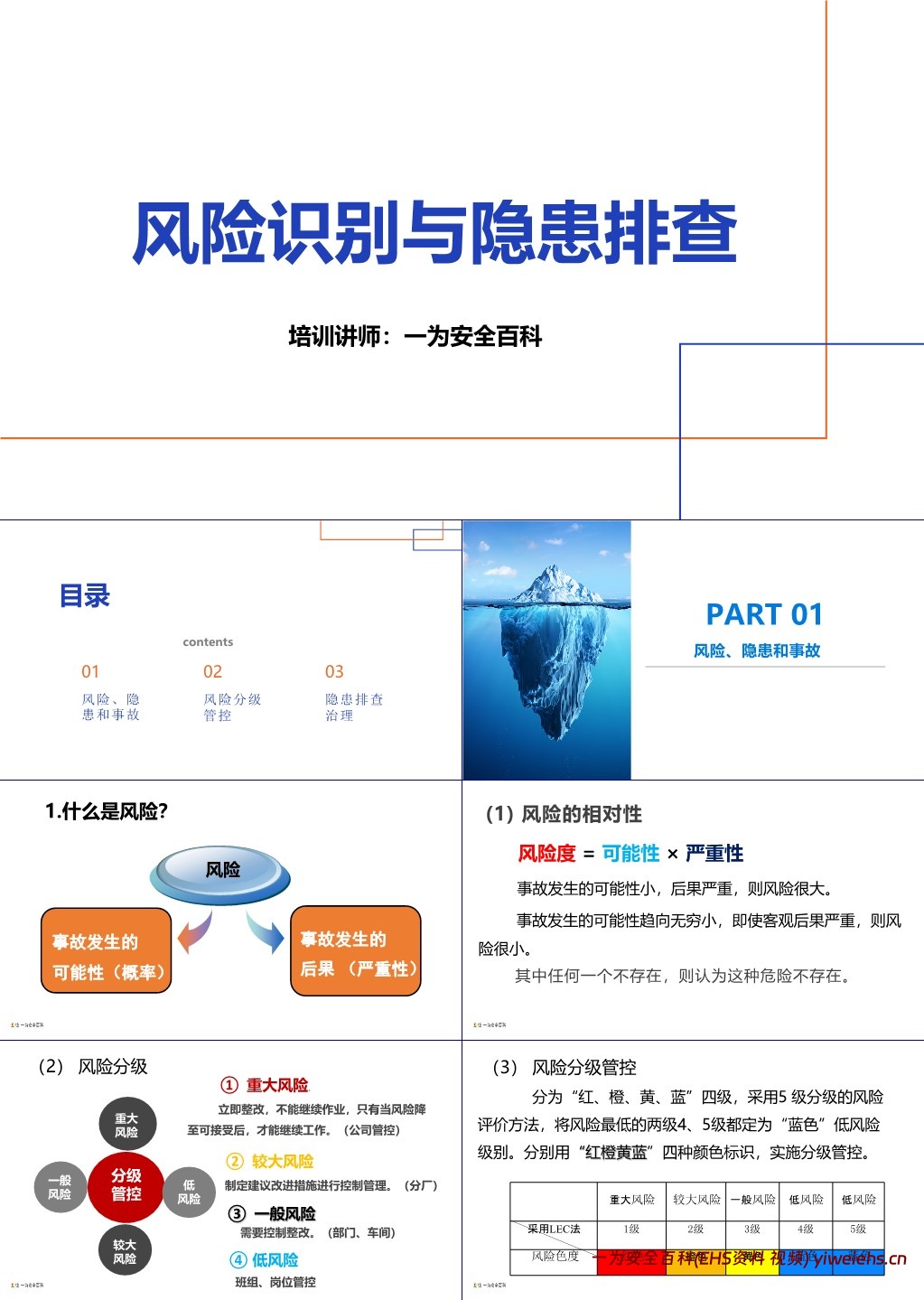 【PPT】安全生产风险识别和隐患排查