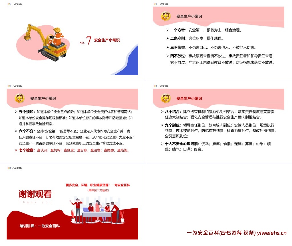 【PPT】安全生产月:主要负责人安全公开课