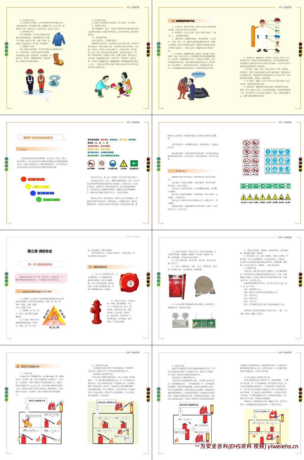 【PPT】安全生产知识及技能应知应会手册
