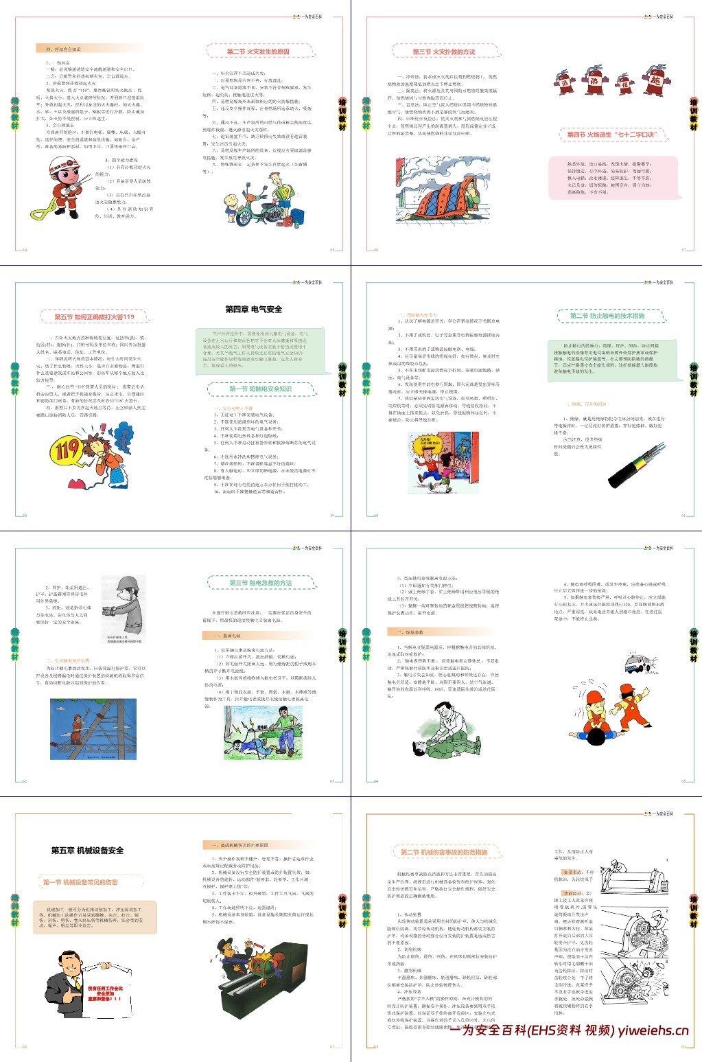 【PPT】安全生产知识及技能应知应会手册