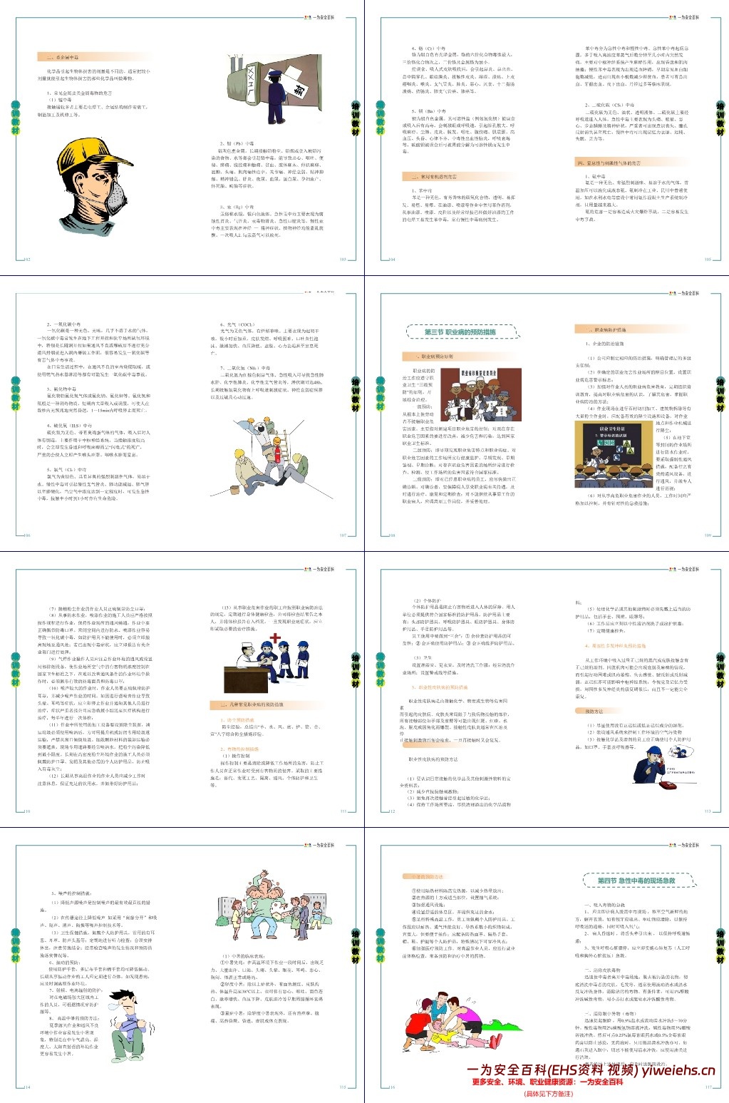 【PPT】安全生产知识及技能应知应会手册