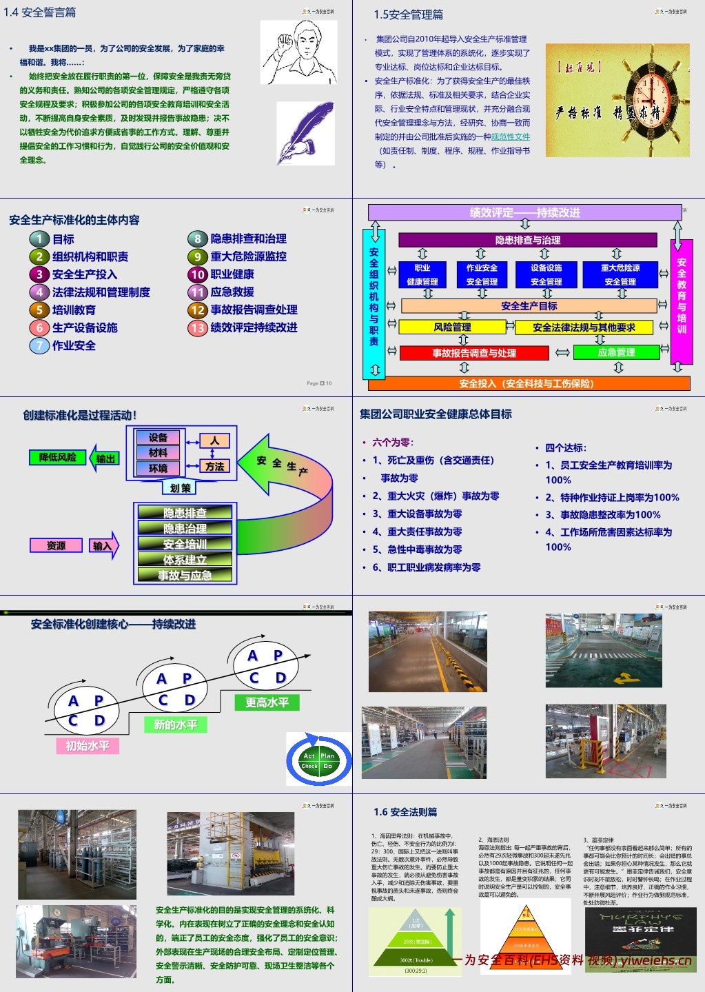【PPT】安全文化建设手册秘籍