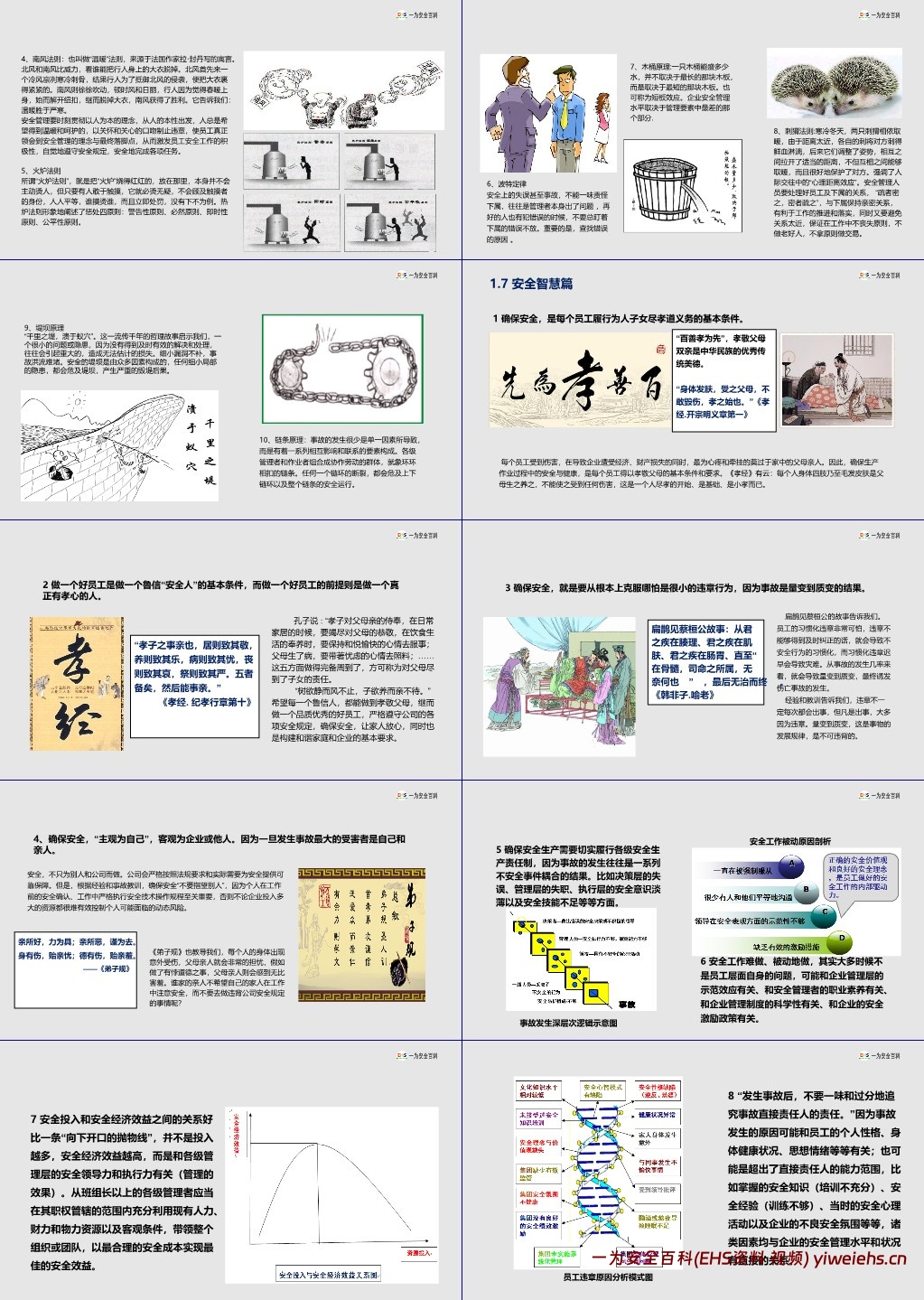 【PPT】安全文化建设手册秘籍