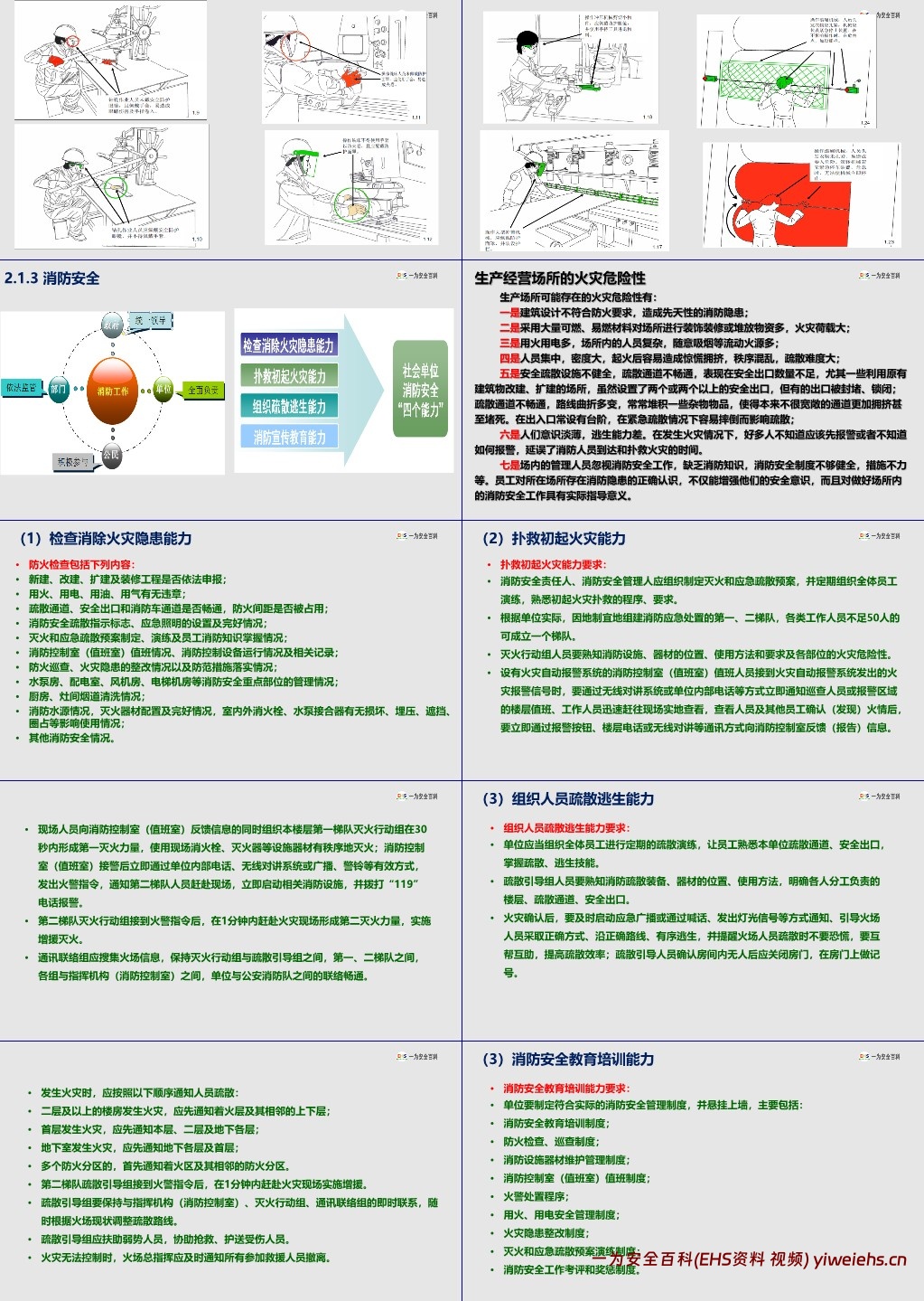 【PPT】安全文化建设手册秘籍