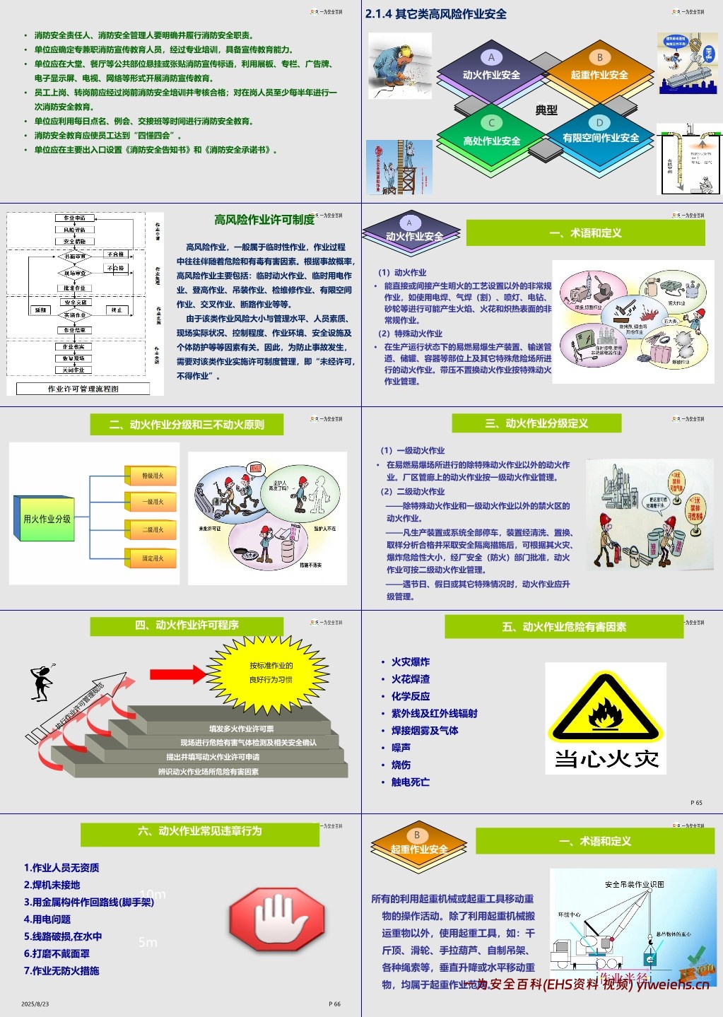 【PPT】安全文化建设手册秘籍