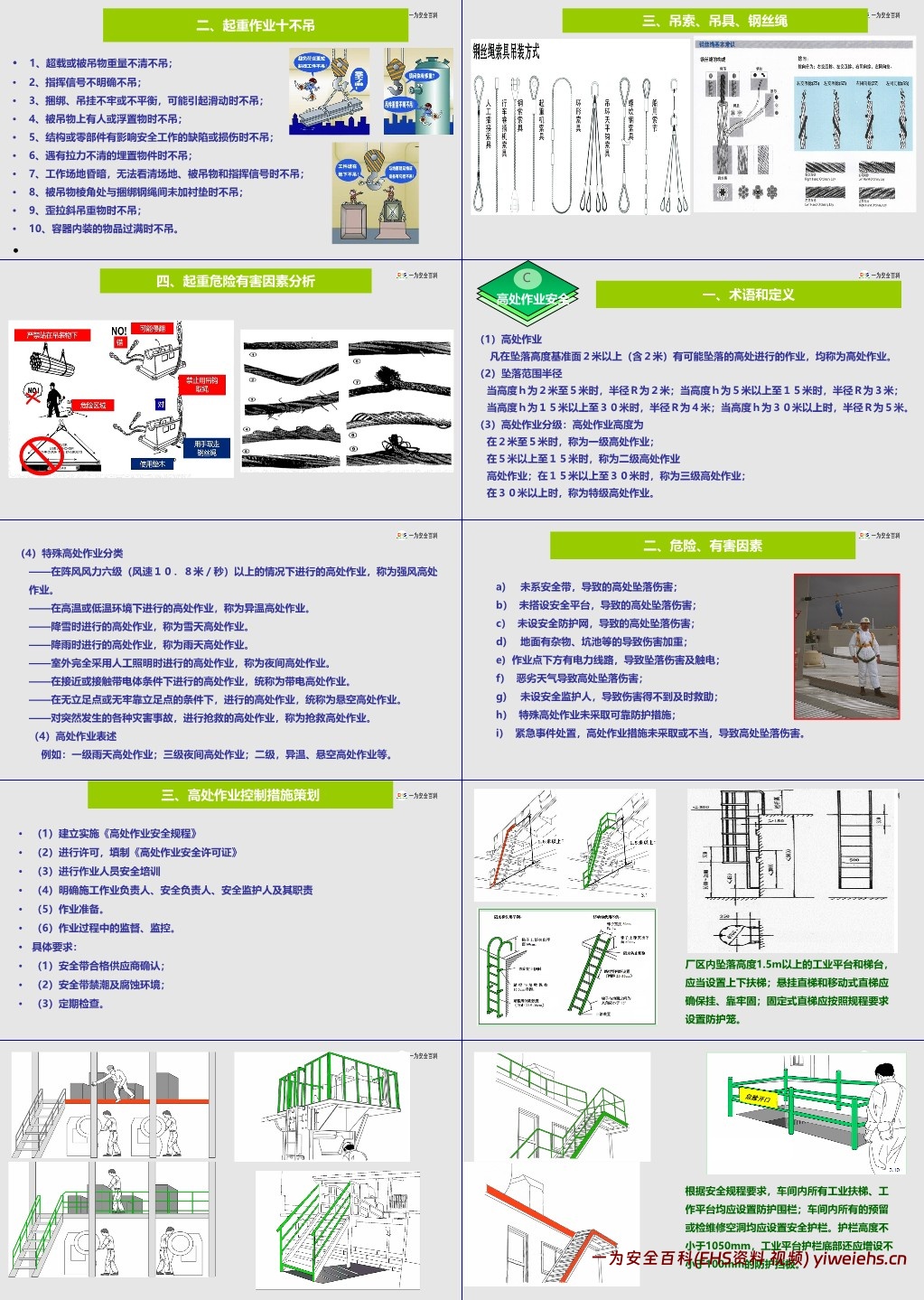 【PPT】安全文化建设手册秘籍