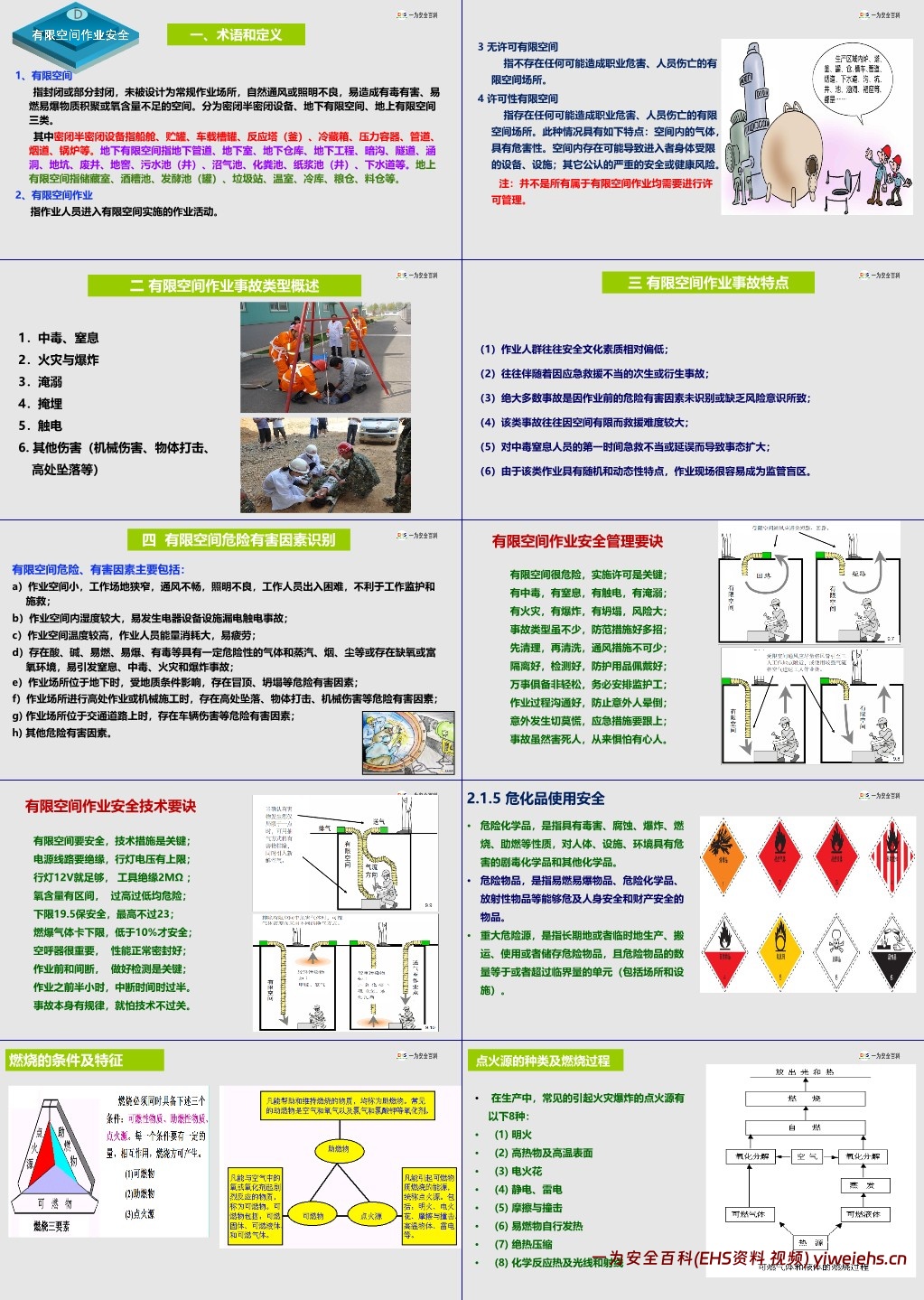 【PPT】安全文化建设手册秘籍