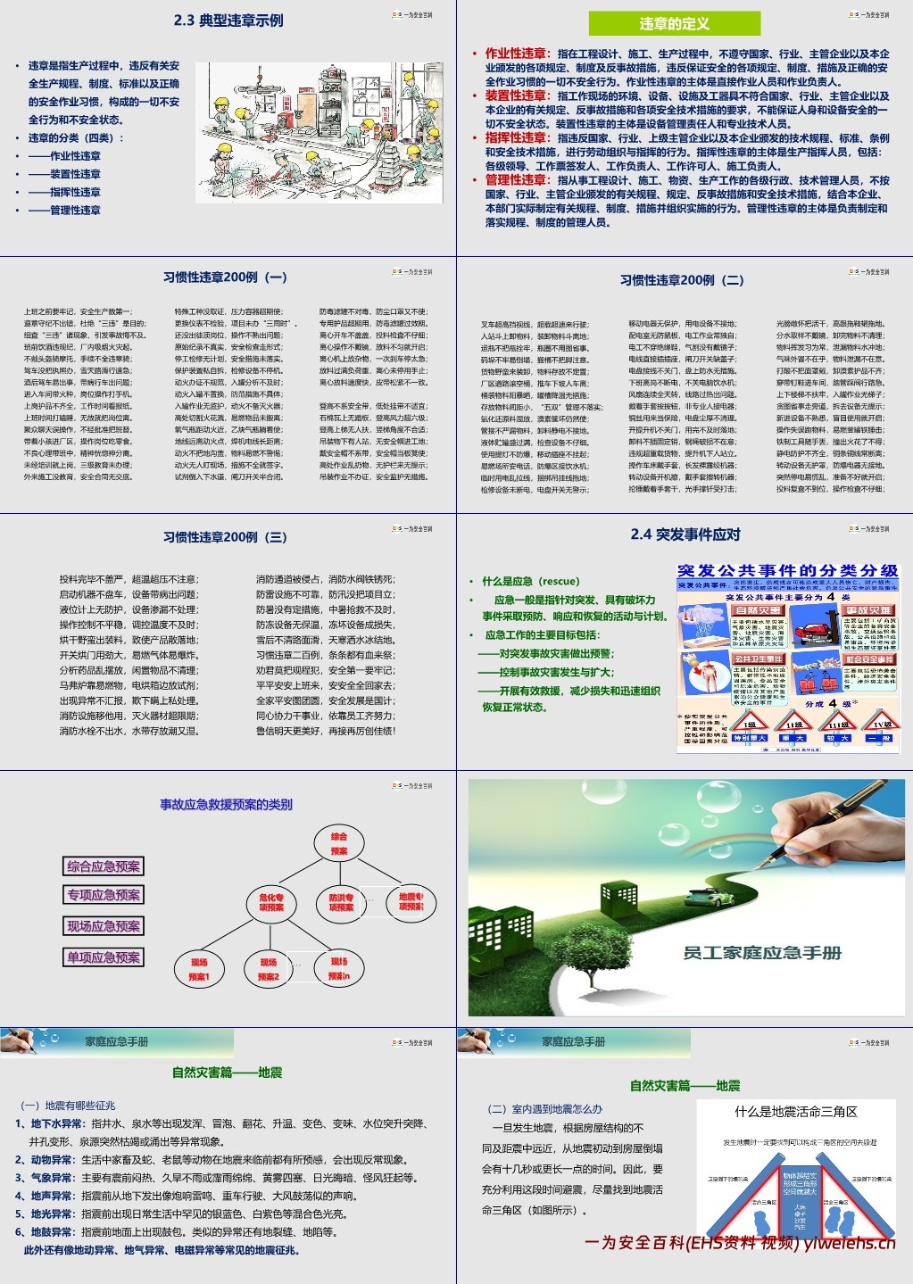 【PPT】安全文化建设手册秘籍