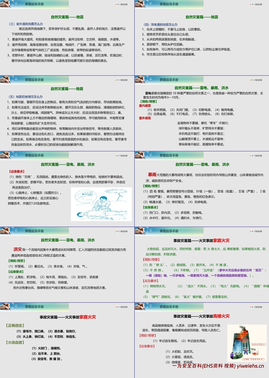 【PPT】安全文化建设手册秘籍