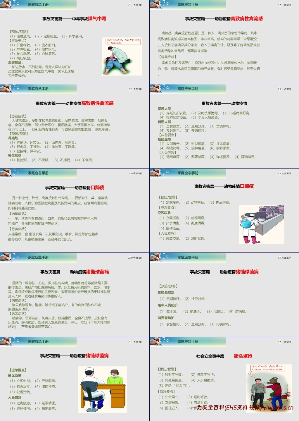 【PPT】安全文化建设手册秘籍