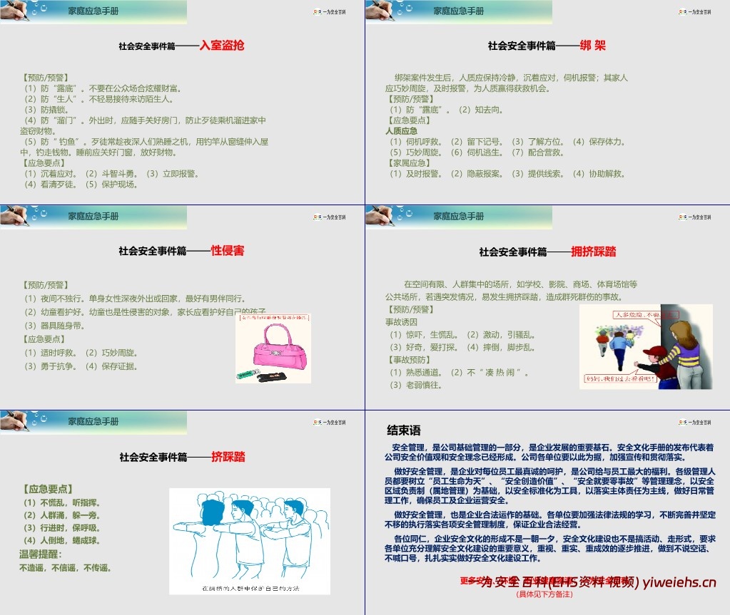 【PPT】安全文化建设手册秘籍