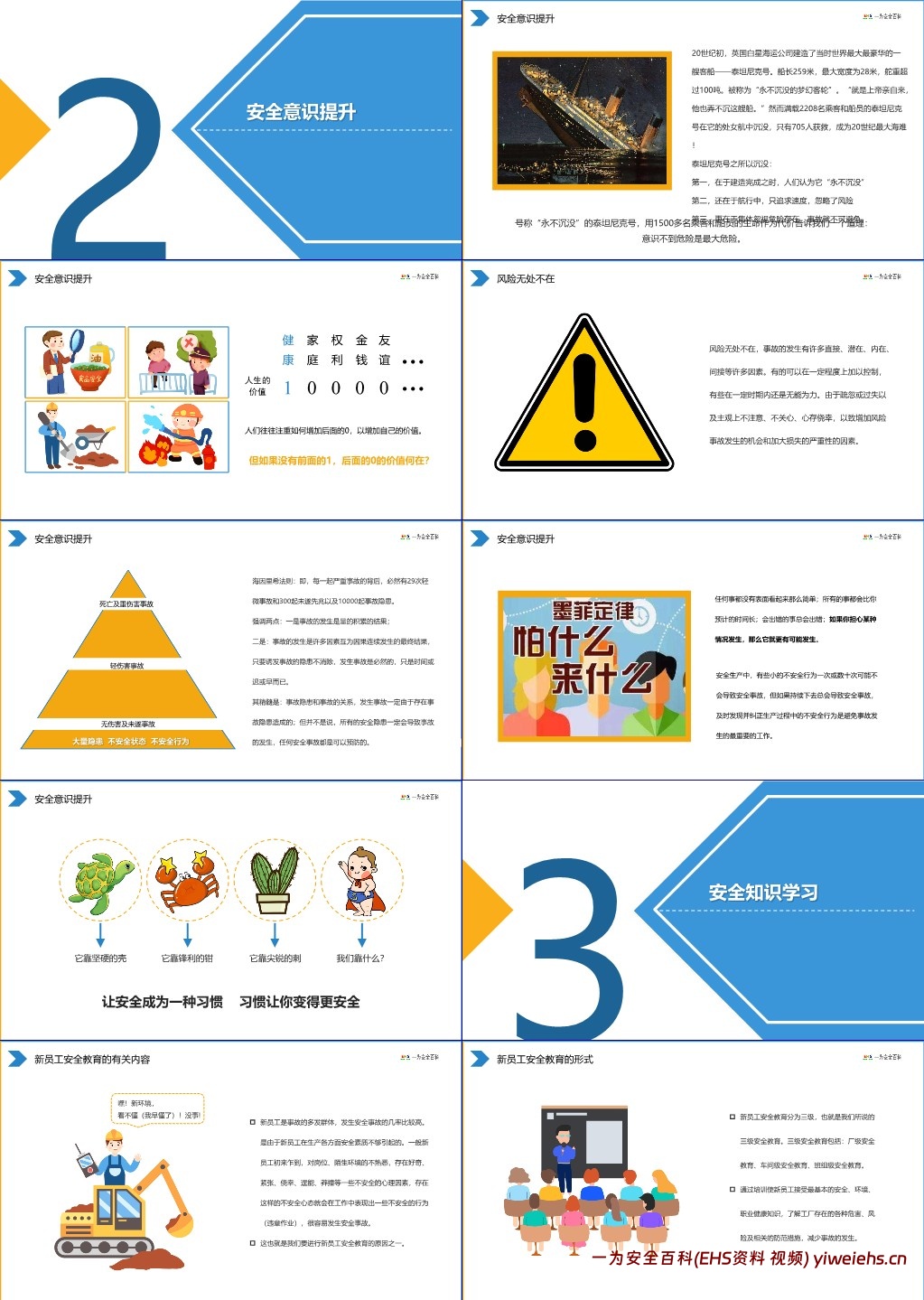 【PPT】安全意识提升与知识学习
