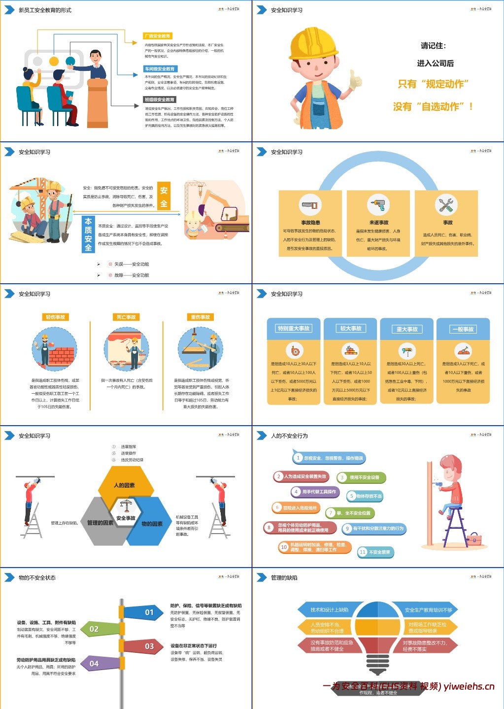 【PPT】安全意识提升与知识学习
