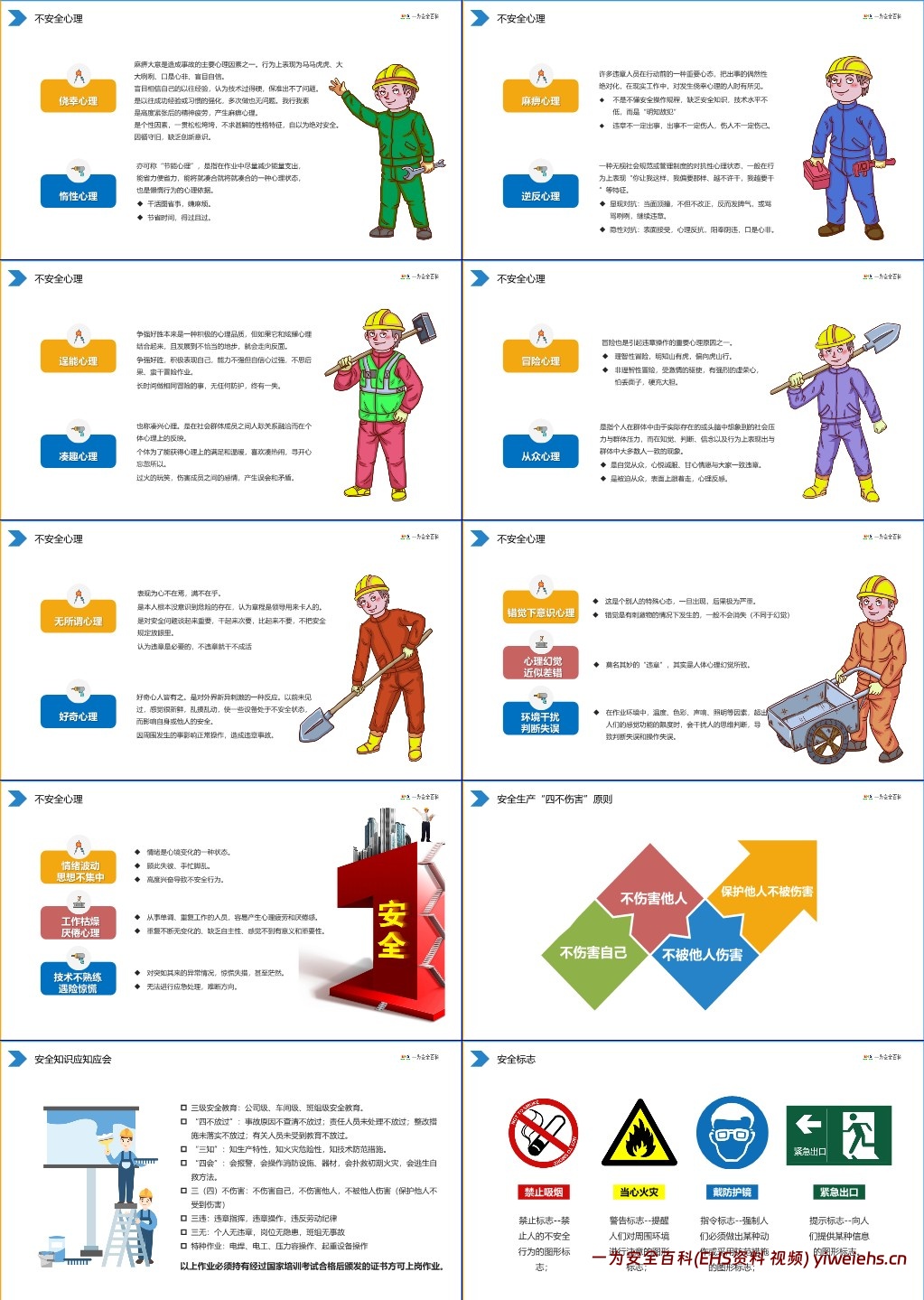 【PPT】安全意识提升与知识学习