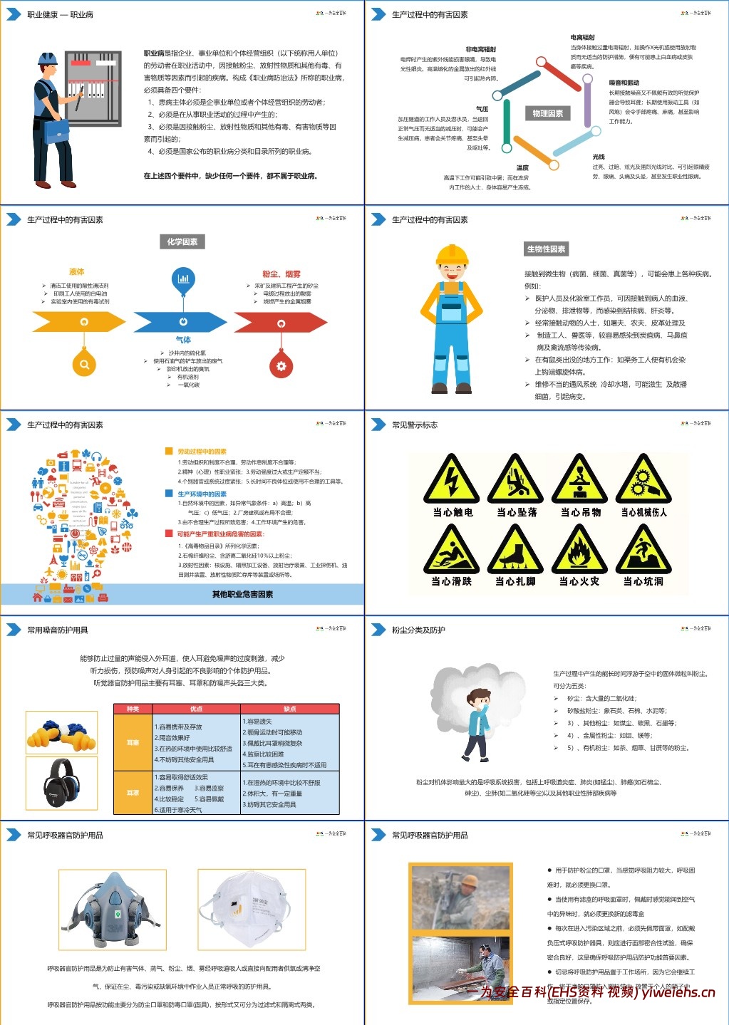 【PPT】安全意识提升与知识学习