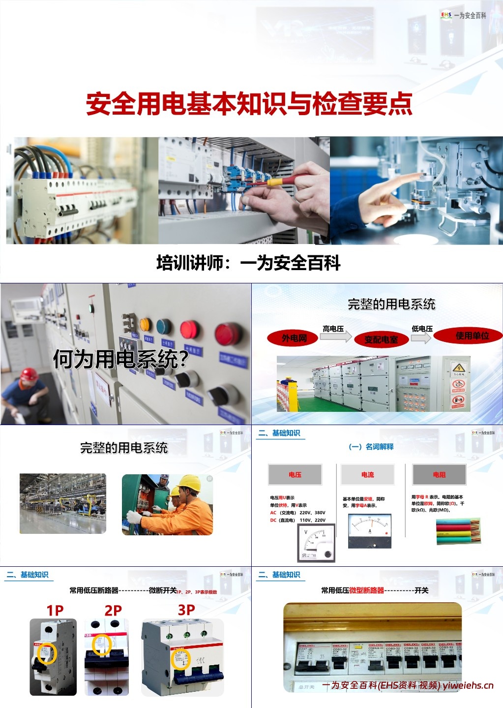 【PPT】安全用电基础知识及隐患排查重点