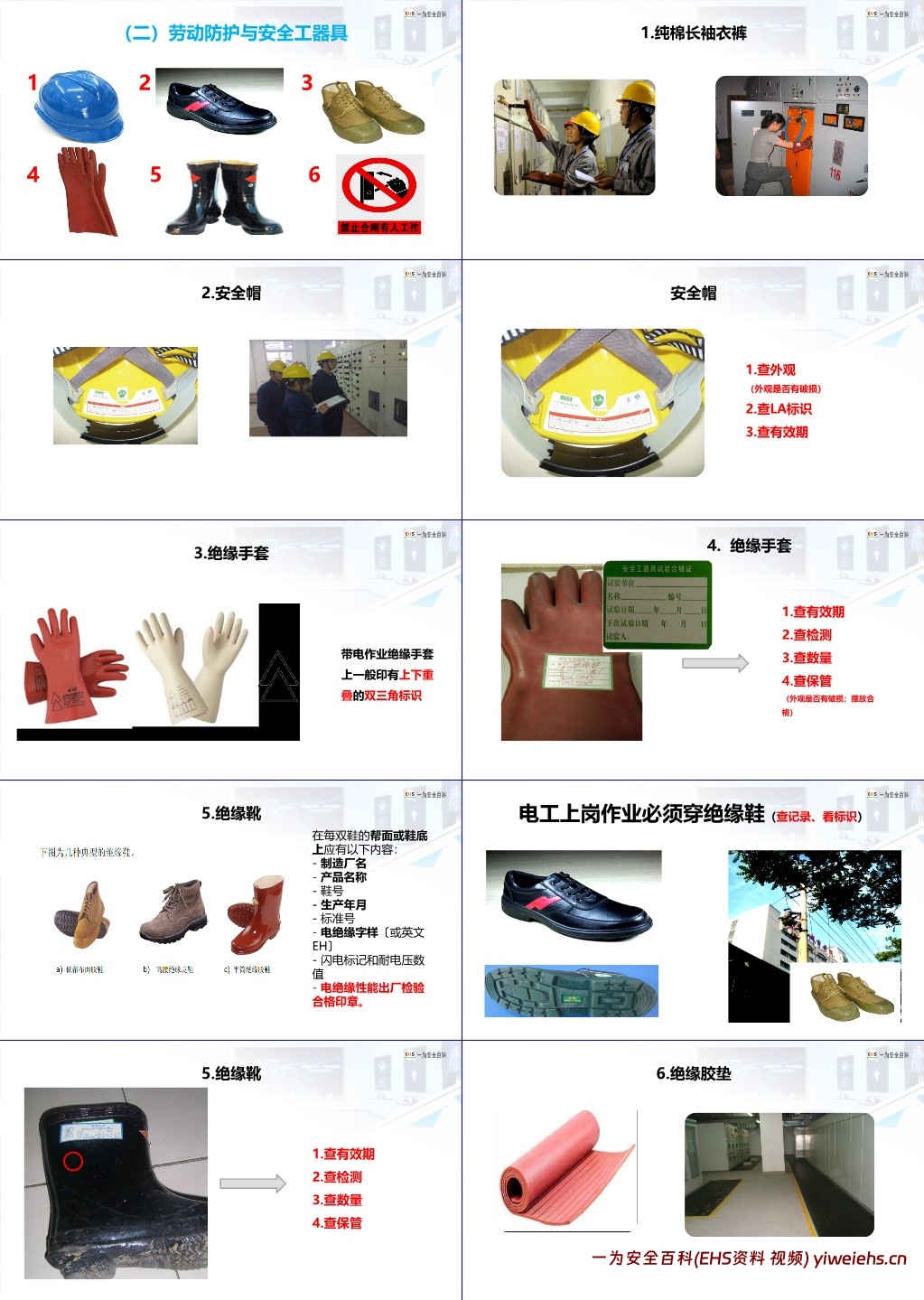 【PPT】安全用电基础知识及隐患排查重点