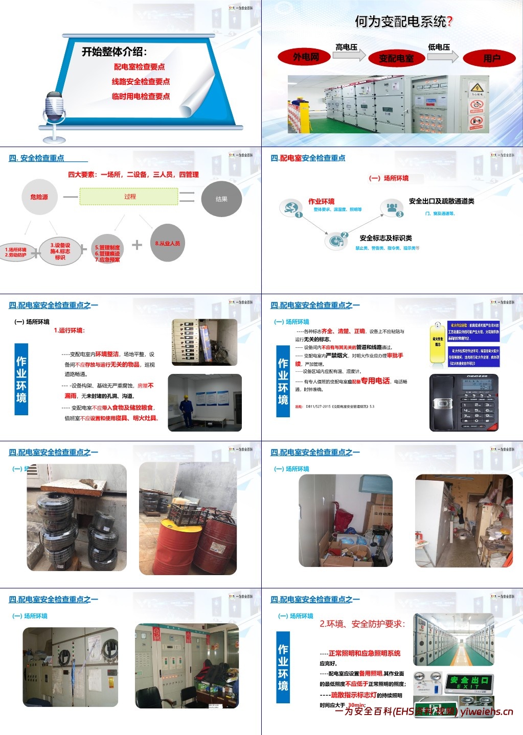 【PPT】安全用电基础知识及隐患排查重点