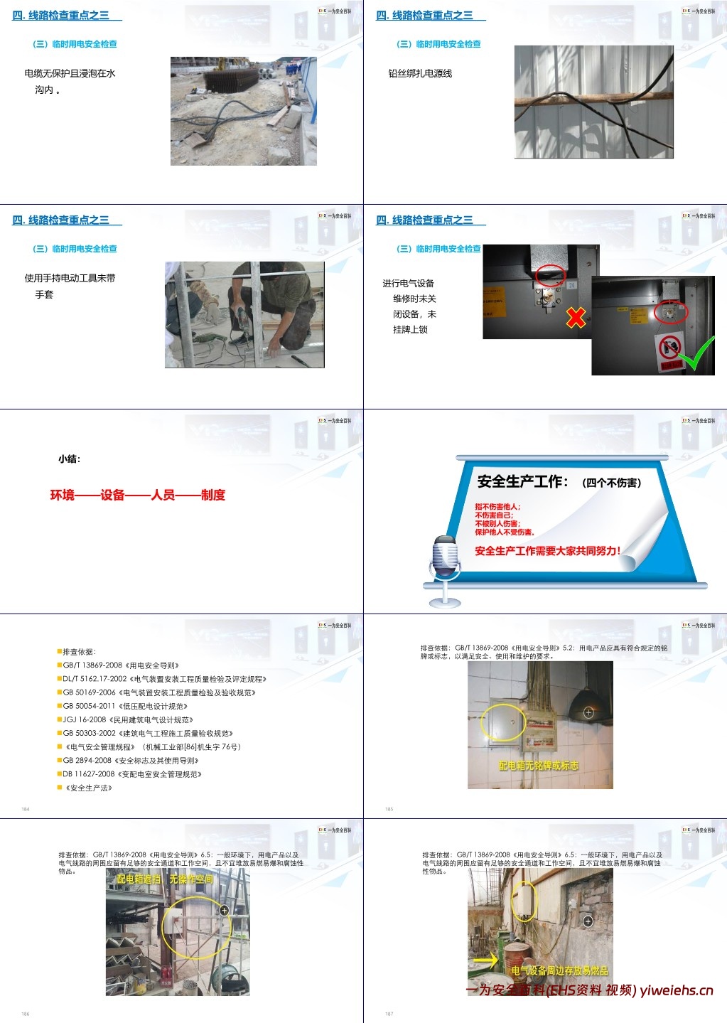 【PPT】安全用电基础知识及隐患排查重点