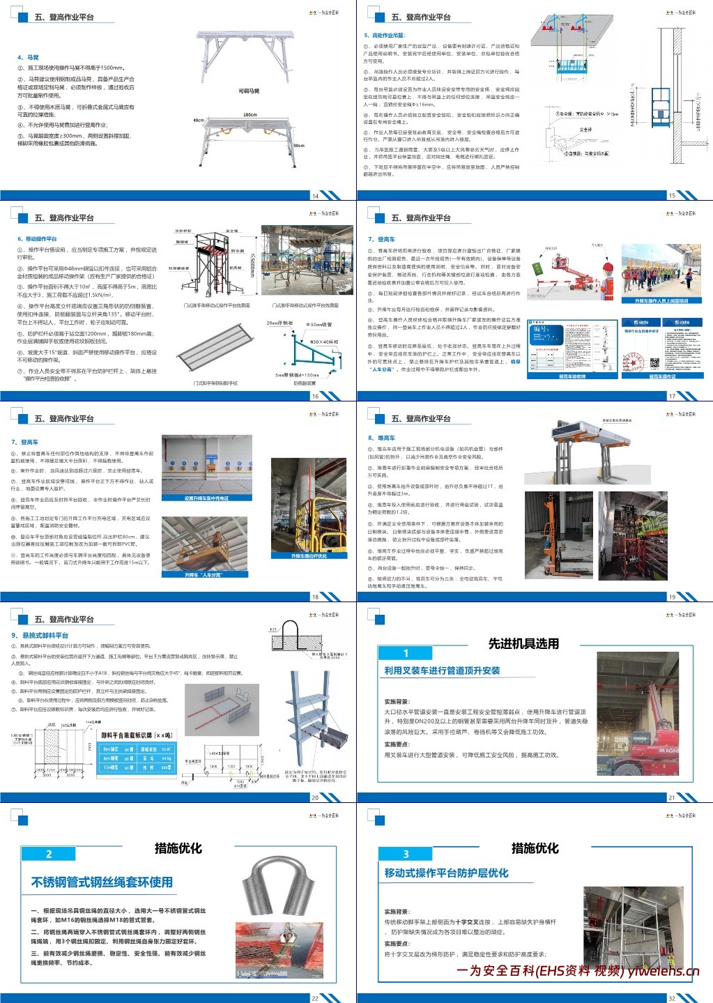 【PPT】安装工程防高坠安全管理图册