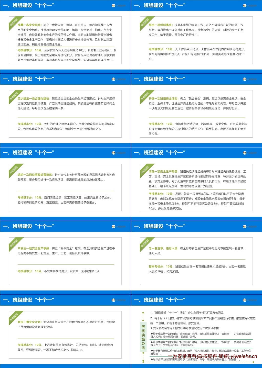 【PPT】班组安全管理培训课件