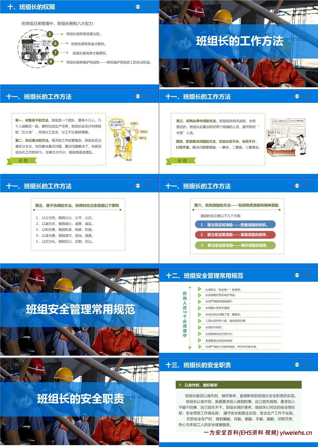 【PPT】班组安全管理培训课件