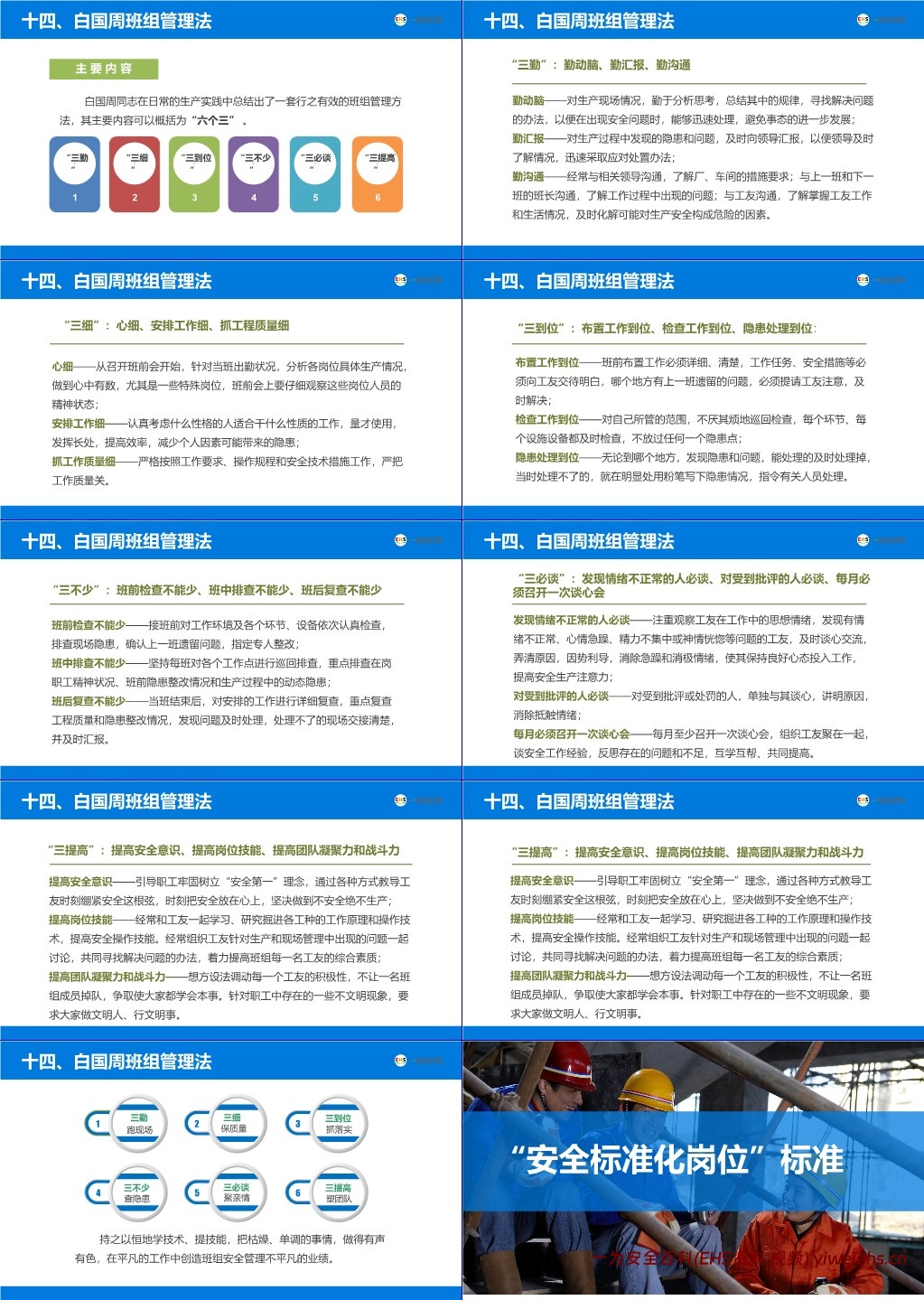 【PPT】班组安全管理培训课件