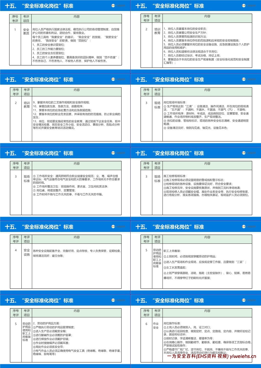 【PPT】班组安全管理培训课件