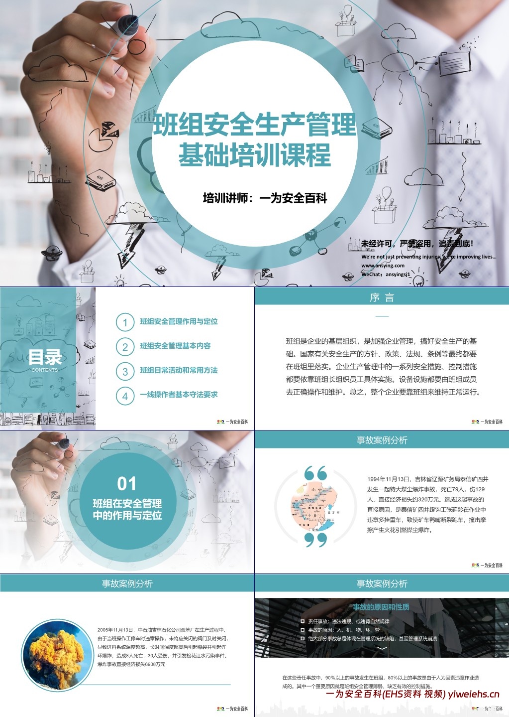 【PPT】班组安全生产管理基础培训课程