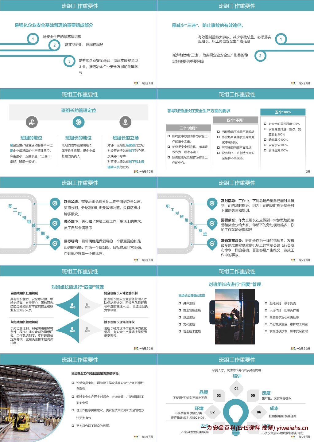 【PPT】班组安全生产管理基础培训课程