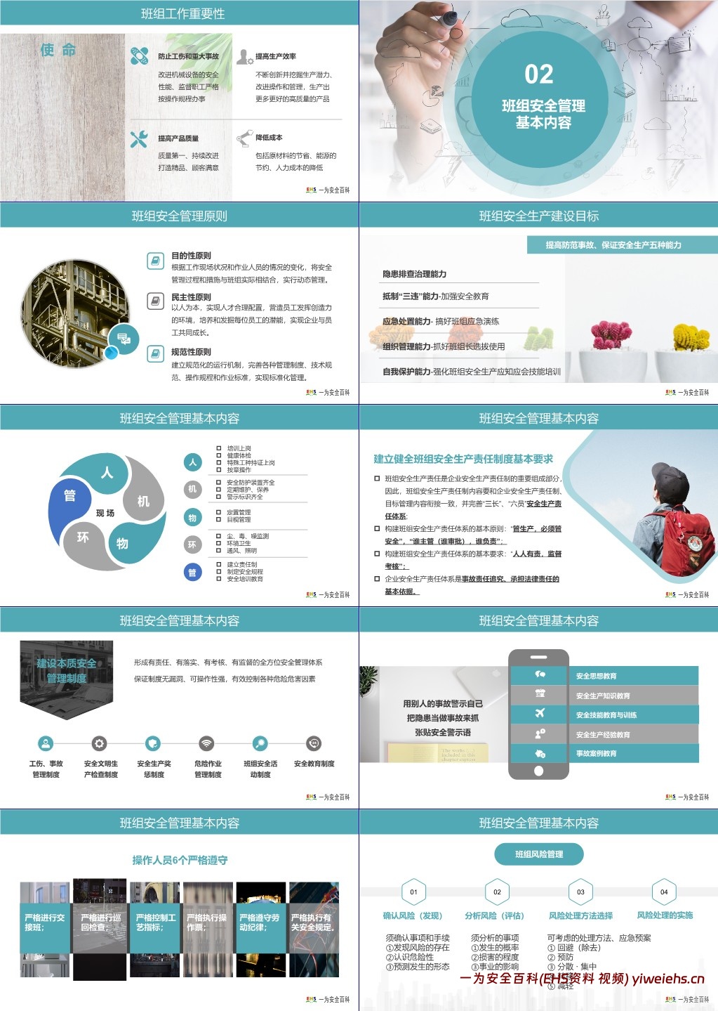 【PPT】班组安全生产管理基础培训课程