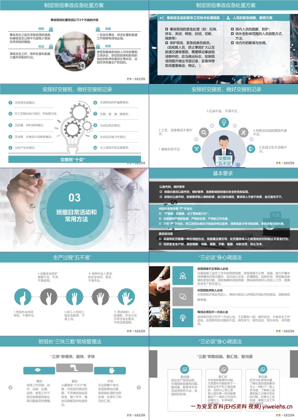 【PPT】班组安全生产管理基础培训课程