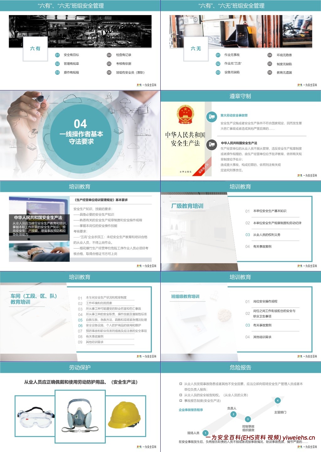 【PPT】班组安全生产管理基础培训课程