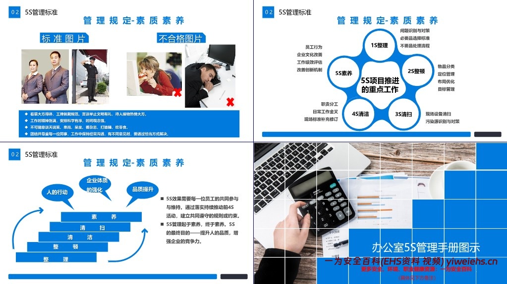 【PPT】办公室5S管理手册图示
