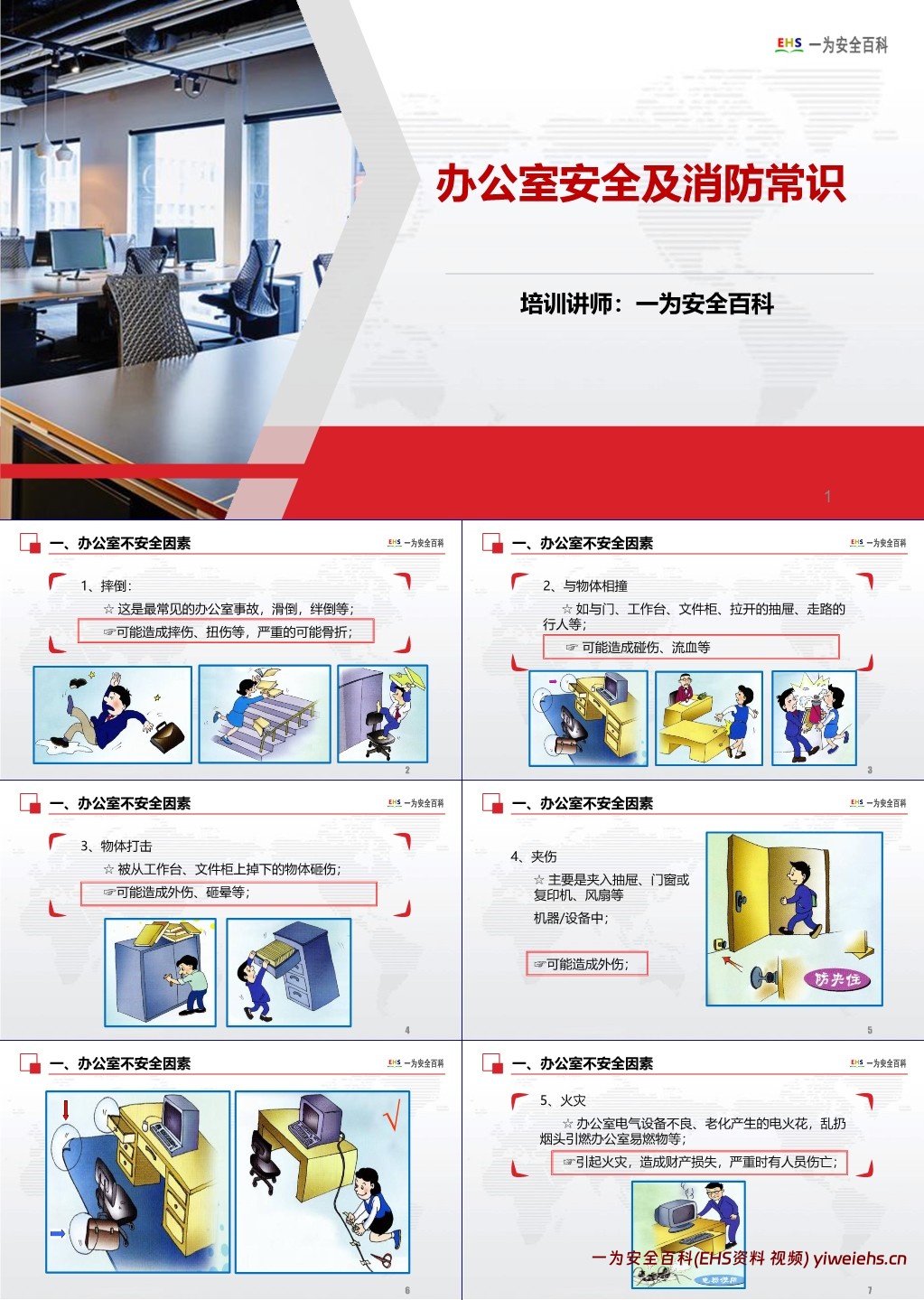 【PPT】办公室安全及消防常识学习资料