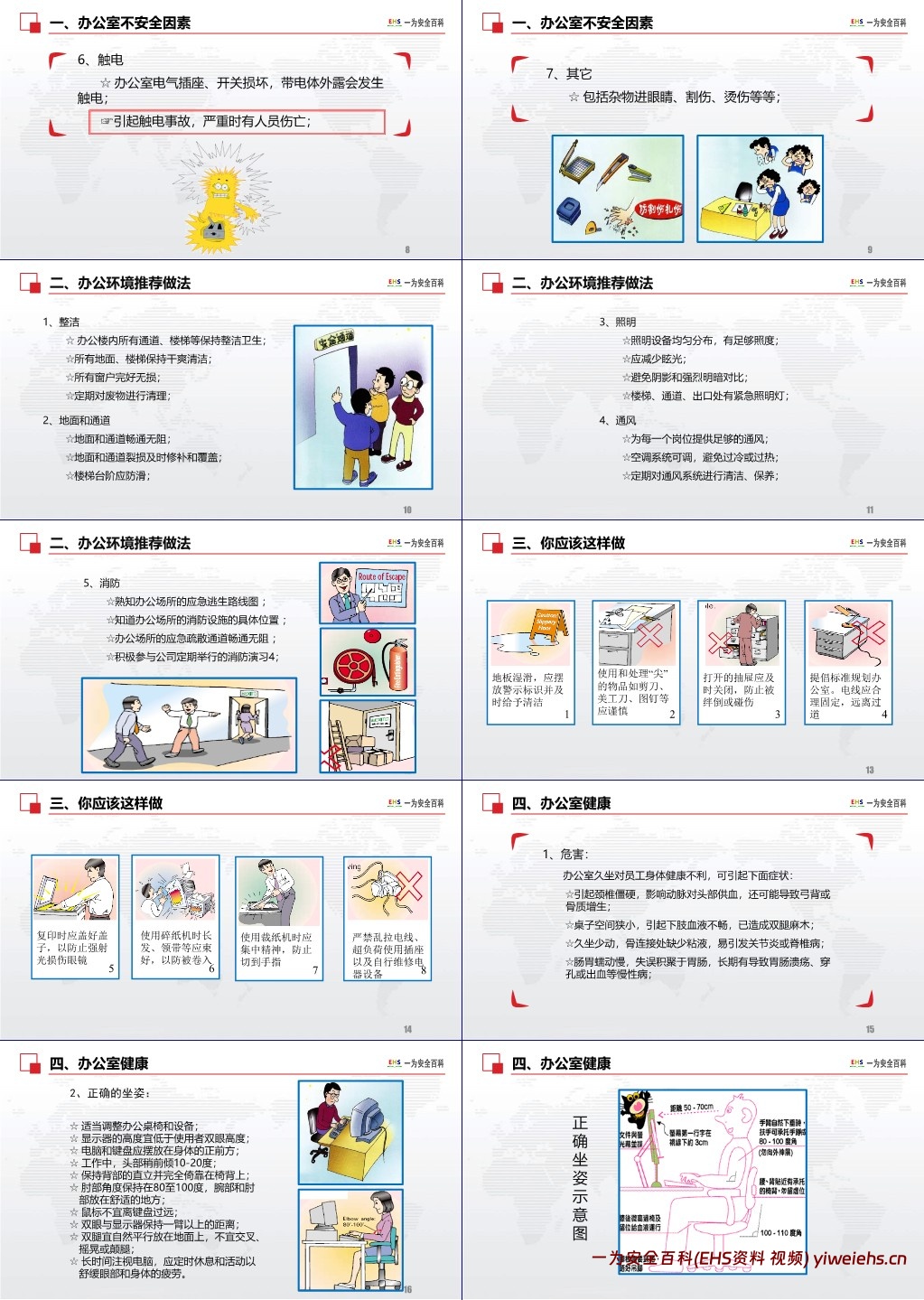 【PPT】办公室安全及消防常识学习资料